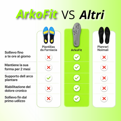 Plantare Antifatica 2